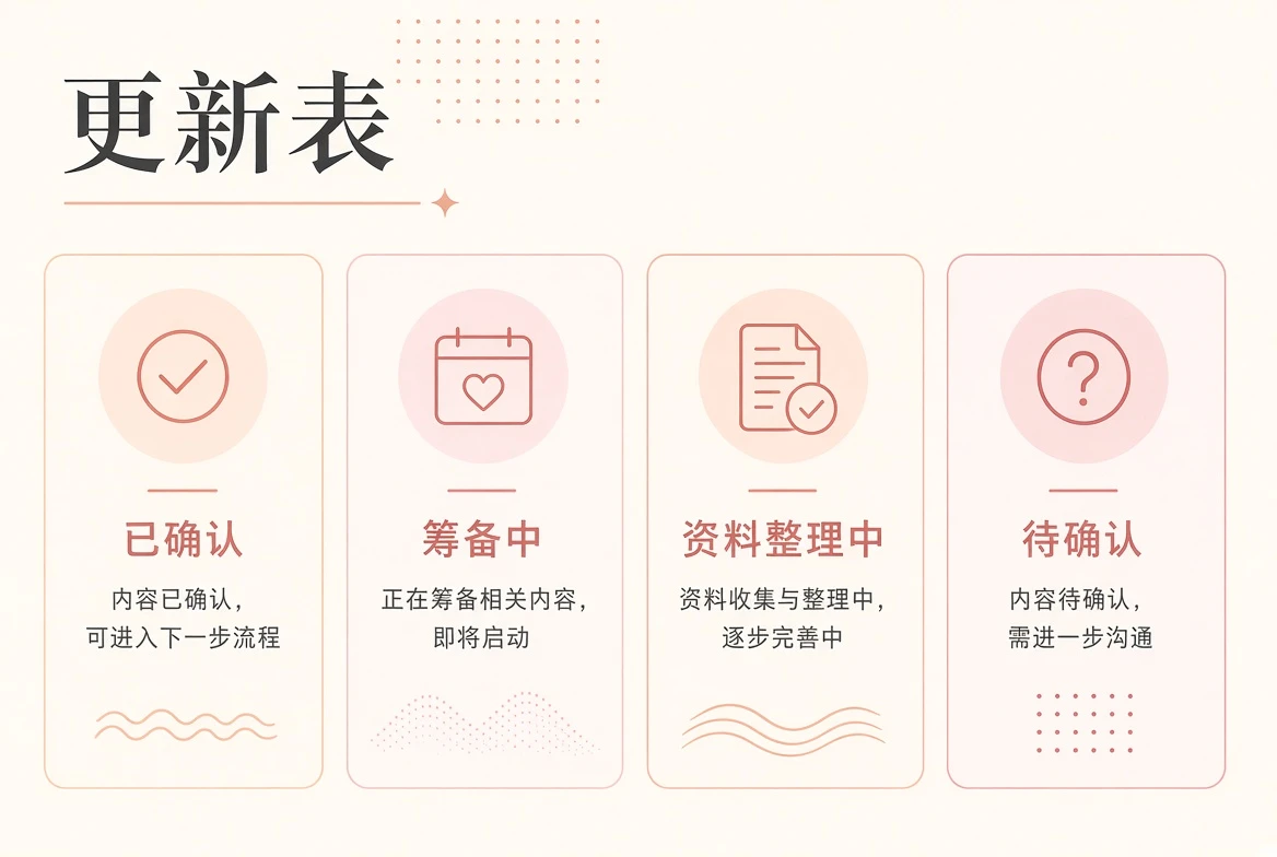 内容日历栏目主题视觉
